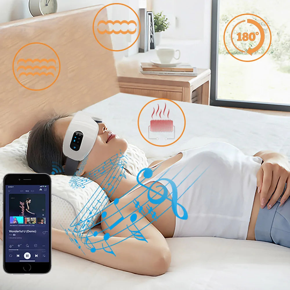 Calmware™ Smart Eye Massager – Heat & Vibration for Eye Fatigue Relief