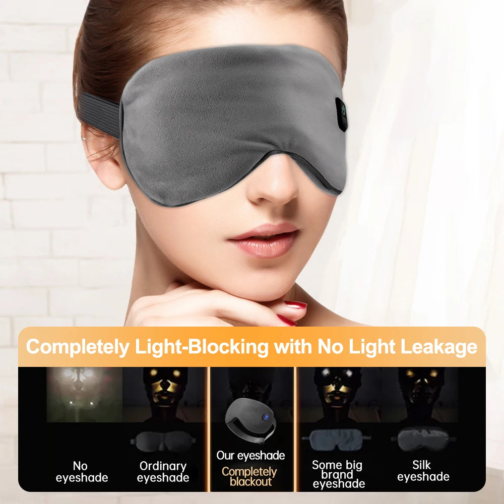 Heated Eye Mask with 3 Temperature Levels – USB Rechargeable for Dry Eyes & Sleep