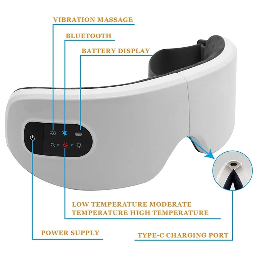 Calmware™ Smart Eye Massager – Heat & Vibration for Eye Fatigue Relief